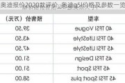 q5l奧迪報(bào)價(jià)2020款評(píng)價(jià)_奧迪q5l價(jià)格及參數(shù)一覽表