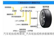 汽車輪胎規(guī)格查詢_汽車輪胎規(guī)格參數(shù)解釋視頻