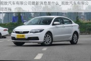 觀致汽車有限公司最新消息是什么_觀致汽車有限公司百科