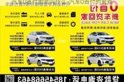 汽車0首付的坑叫什么-汽車0首付的套路