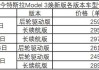 特斯拉3價格變動歷史-特斯拉model3的價格變化