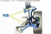 汽車連桿工作-汽車連桿工作原理圖解