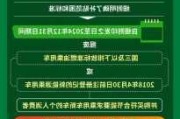 汽車補貼政策最新消息-汽車補貼政策最新消息查詢