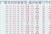 福州到廈門客車時(shí)刻表查詢_福州到廈門汽車