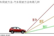 汽車爬坡方法-汽車爬坡方法有哪幾種