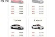 3m汽車(chē)膜一般貼多少價(jià)位-3m汽車(chē)貼膜價(jià)格一覽表最新