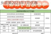 2021年新能源汽車下鄉(xiāng)補貼政策(時間及車型)_新能源汽車下鄉(xiāng)政策2023年7月優(yōu)惠