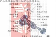 汽車連桿英文怎么說,汽車連桿英文