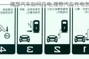 理想汽車如何充電,理想汽車充電怎么操作