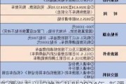 新疆汽車以舊換新補貼2024年-新疆汽車以舊換新補貼2024