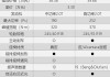 2014奧迪a6參數(shù)_2024奧迪a6配置參數(shù)表