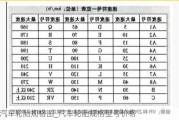 汽車輪胎規(guī)格圖_汽車輪胎規(guī)格型號價格