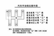 領(lǐng)克06檔桿使用說明書-領(lǐng)克06檔位怎么掛