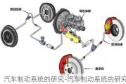 汽車制動(dòng)系統(tǒng)的研究-汽車制動(dòng)系統(tǒng)的研究目標(biāo)