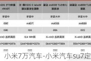 小米7萬(wàn)汽車-小米汽車su7定價(jià)預(yù)測(cè)分析