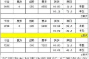 新疆汽車優(yōu)惠政策最新-新疆汽車優(yōu)惠