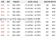 福州至三明汽車-福州到三明的汽車票