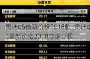 奧迪q5最新價格2018款_奧迪q5最新價格2018款多少錢