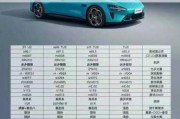 小米汽車全名-小米汽車全名是什么