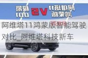 阿維塔11鴻蒙版智能駕駛對比_阿維塔科技新車