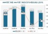 長安汽車下周走勢預測-長安汽車2021下半年上漲空間