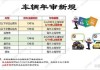 2020年汽車年審新政策-汽車年審新規(guī)定2024年最新標(biāo)準(zhǔn)6年以上的車