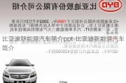 比亞迪新能源汽車簡介ppt-比亞迪新能源汽車簡介