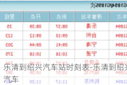 樂清到紹興汽車站時刻表-樂清到紹興汽車