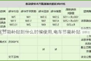 汽車節(jié)能補貼到什么時候使用,電車節(jié)能補貼