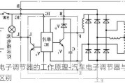 汽車電子調(diào)節(jié)器的工作原理-汽車電子調(diào)節(jié)器與整流器的區(qū)別