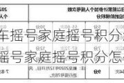 北京小汽車搖號家庭搖號積分怎么算的-北京小汽車搖號家庭搖號積分怎么算