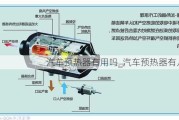 汽車預(yù)熱器有用嗎_汽車預(yù)熱器有幾種