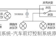 汽車前燈控制系統(tǒng)-汽車前燈控制系統(tǒng)原理