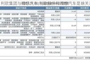 利歐集團與理想汽車,利歐股份和理想汽車是啥關系