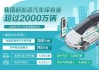 廈門汽車保有量2023最新消息-廈門汽車保有量