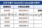 特斯拉modely 落地價(jià),特斯拉modely多少錢落地