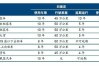 小型汽車報廢_小型汽車報廢期是多少年