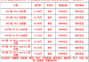 奧迪a6新車報(bào)價(jià)2018款,奧迪a6新車報(bào)價(jià)2018款官方指導(dǎo)價(jià)