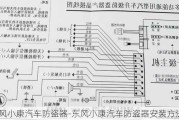 東風(fēng)小康汽車防盜器-東風(fēng)小康汽車防盜器安裝方法