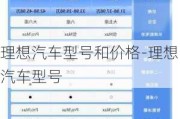 理想汽車型號和價格-理想汽車型號