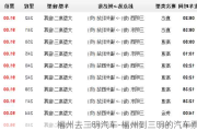 福州去三明汽車(chē)-福州到三明的汽車(chē)票