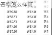 天津汽車搖號中簽率怎么樣-天津汽車搖號中簽率怎么樣啊