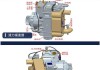 汽車緩沖器是什么標(biāo)志,車輛緩沖器工作原理