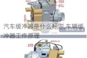 汽車緩沖器是什么標(biāo)志,車輛緩沖器工作原理