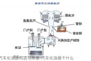 汽車化油器構(gòu)造與原理-汽車化油器干什么