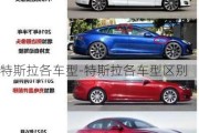 特斯拉各車型-特斯拉各車型區(qū)別