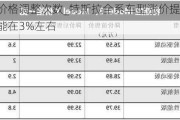 特斯拉價格調(diào)整次數(shù)_特斯拉全系車型漲價提前,調(diào)價幅度可能在3%左右