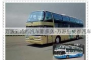 萬源到成都汽車要多久-萬源到成都汽車