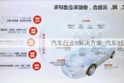 汽車行業(yè)it解決方案_汽車it規(guī)劃