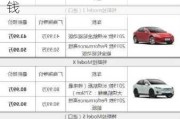 特斯拉model3落地多少錢-特斯拉model3現(xiàn)在落地多少錢